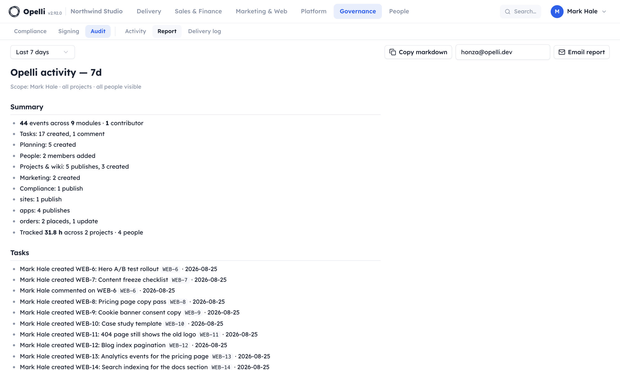 The Audit module's Report view: a time range rendered as a Markdown document, grouped by module and project, with copy and email actions.