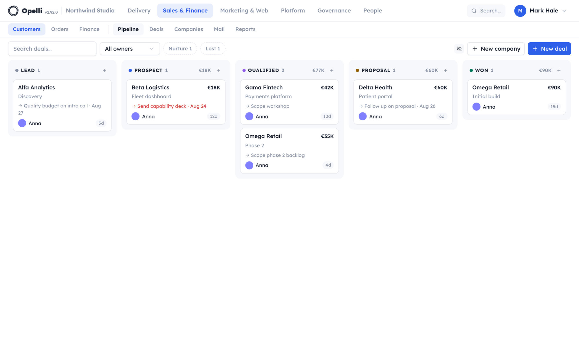 The Customers pipeline: deal cards in Lead, Prospect, Qualified, Proposal and Won columns with values, next steps and owners.