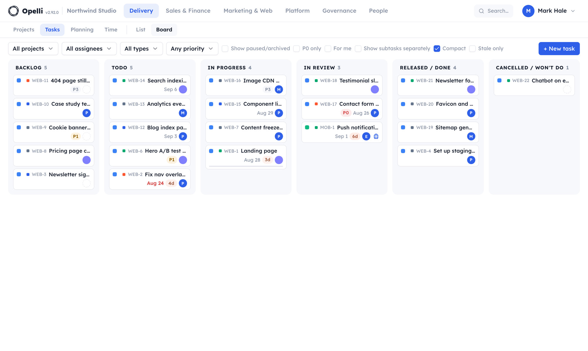 The same board in compact mode: one line per card with the key, the title, a due date and the owner's avatar, and every status column visible at once.